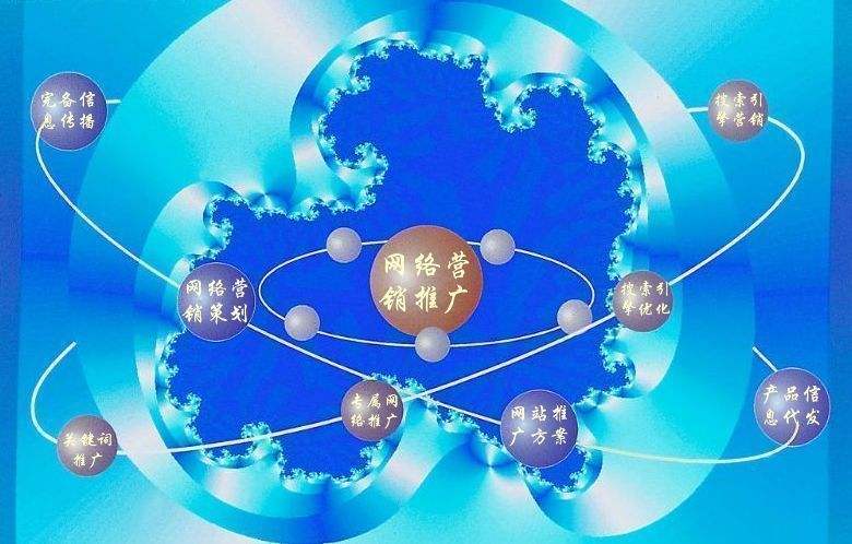 孝昌新媒体运营企业需要掌握的网络推广技巧有哪些